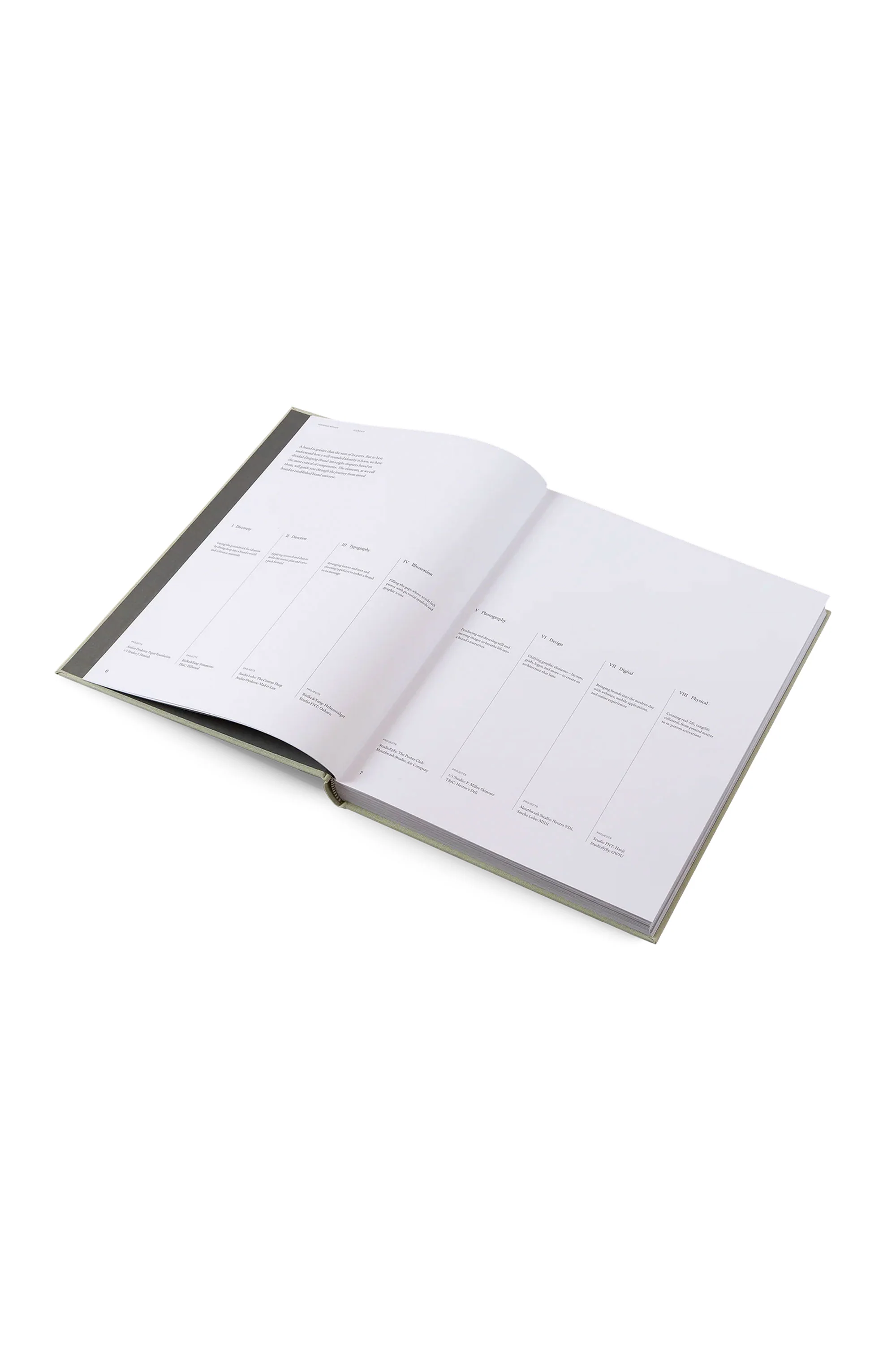 GESTALTEN - DESIGNING BRANDS - Image 9