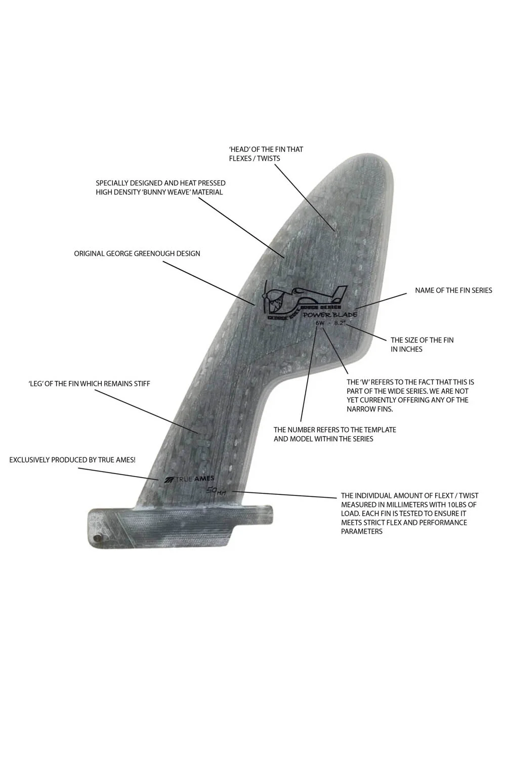 TRUE AMES - GEORGE GREENOUGH POWER BLADE 8.2 - SMOKE - 1FIN - Image 2